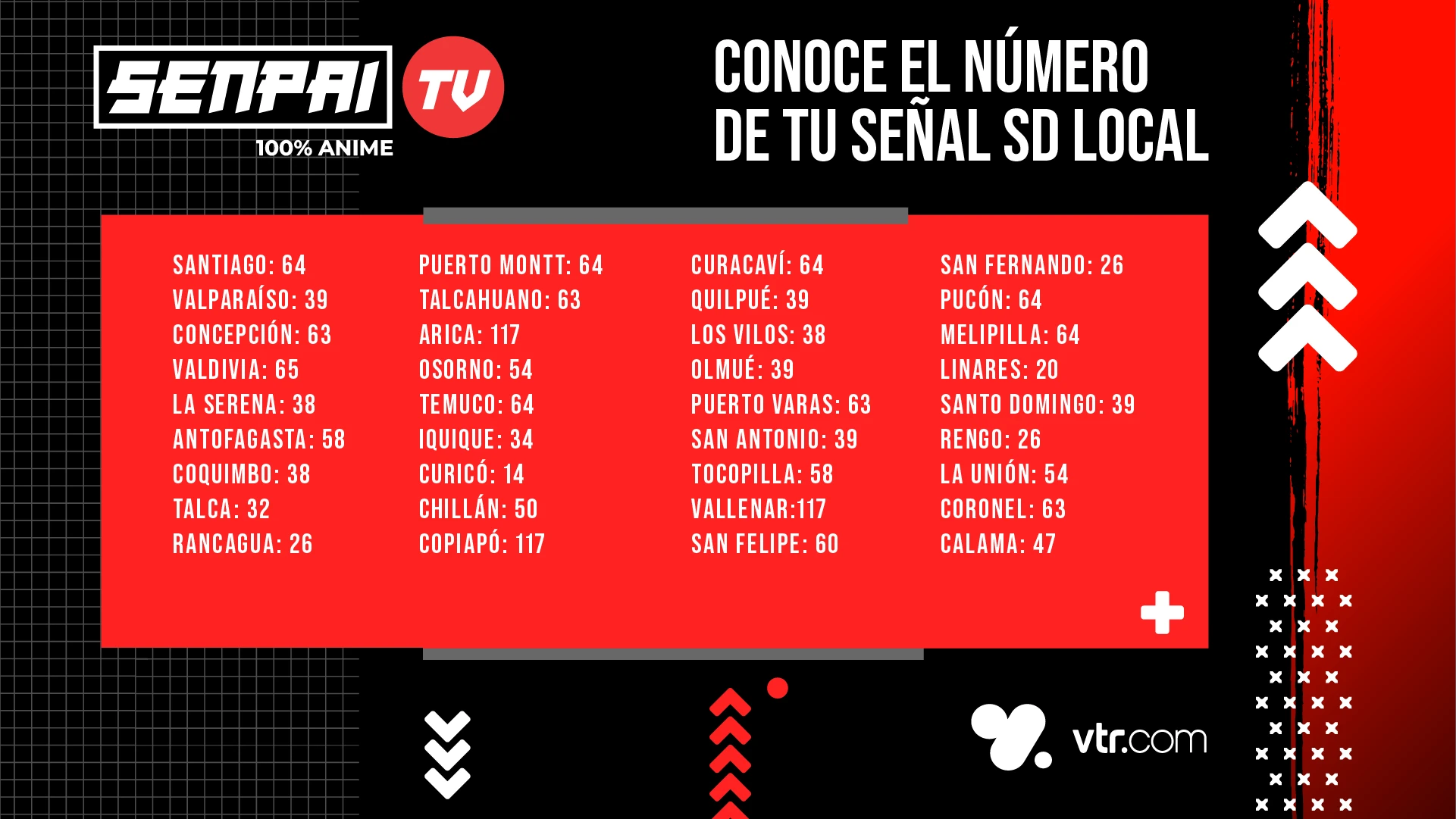 VTR SD
